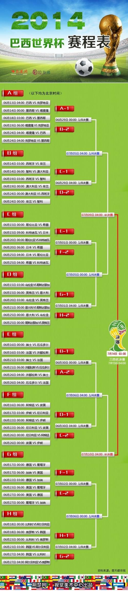 全面解析：世界杯下注平台推荐与选择