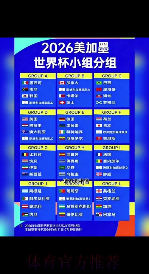 2026世界杯完整赛程完整版完整安排直播平台 2026世界杯完整赛程完整版完整安排直播平台